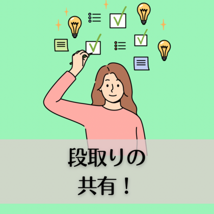 段取りの共有！